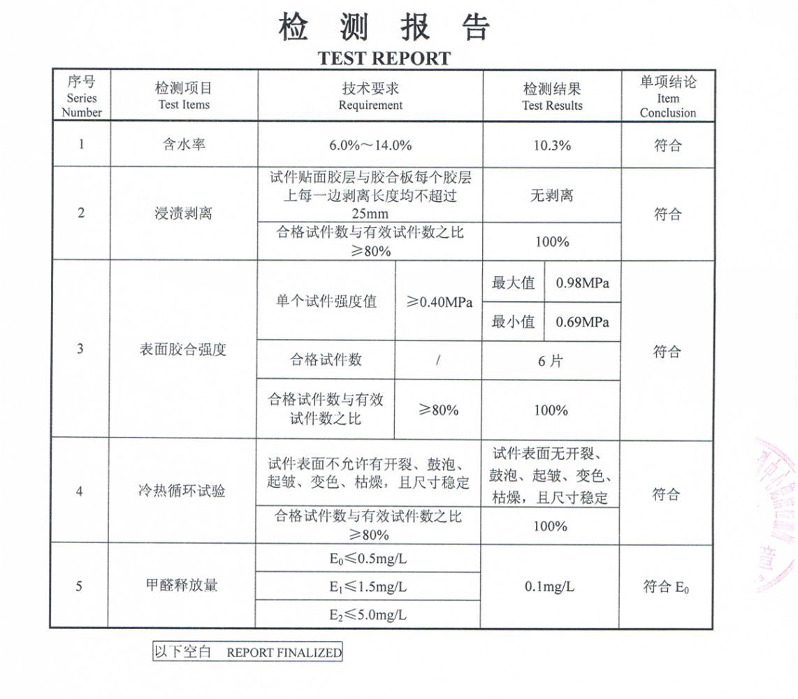 東莞裝飾建材商家的"裝飾材料環保標志"可信嗎？